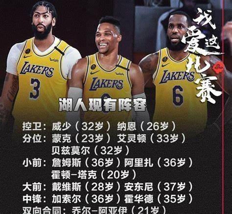 湖人掀起逆袭风暴，逆转对手力夺胜