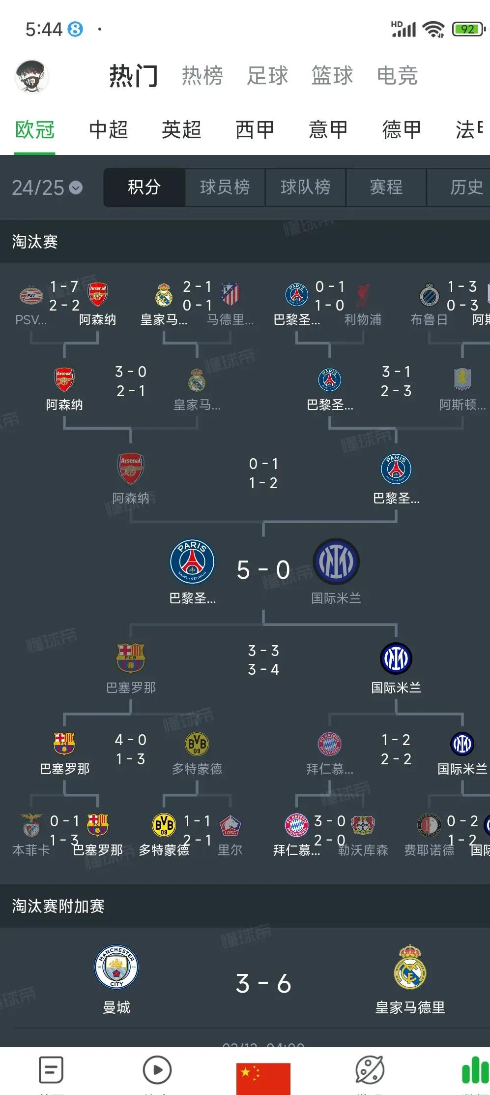 欧冠小组赛实力对比，豪强球队实力碾压对手