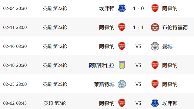 曼联客场战胜对手，稳定排名