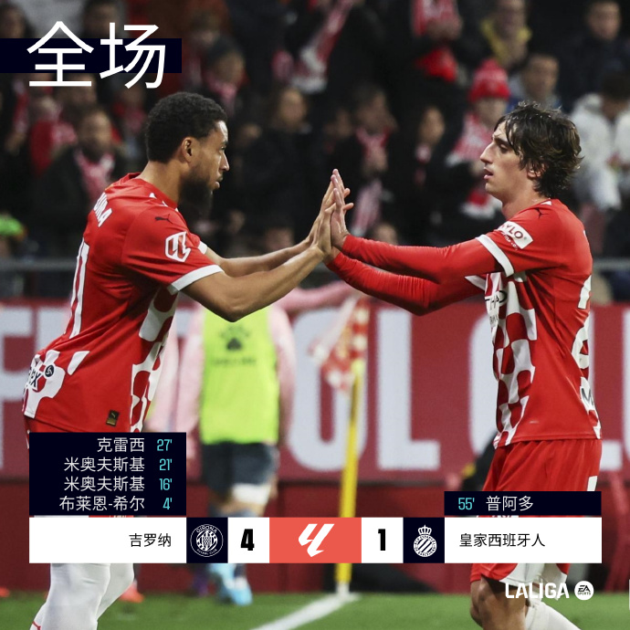 抢眼表现！中场核心接连送出助攻，助球队大胜