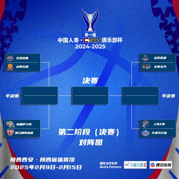 利记平台-亚洲篮球锦标赛各队实力对比