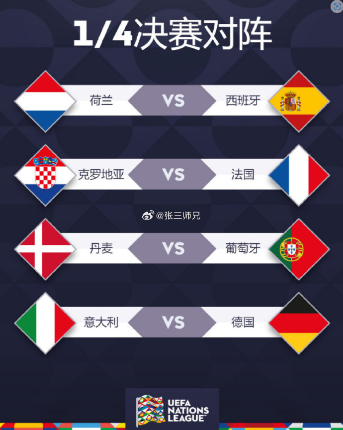 欧预赛苦战六局，国家队总胜局晋级