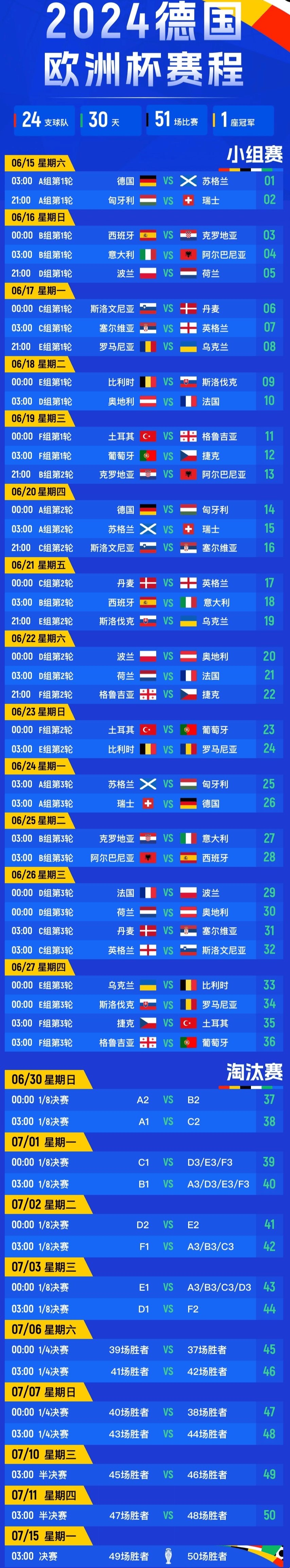 利记-欧洲联赛球队新赛季目标揭晓