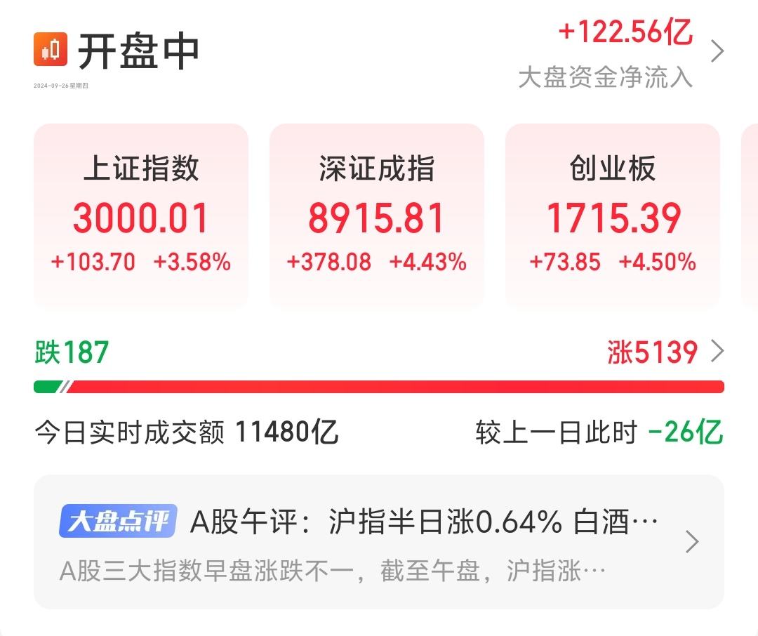 那不勒斯力挽狂澜，反弹精神获得认可