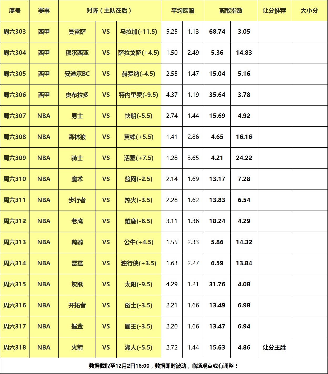 利记官网-欧赔指数显示球队实力对比，胜负未知