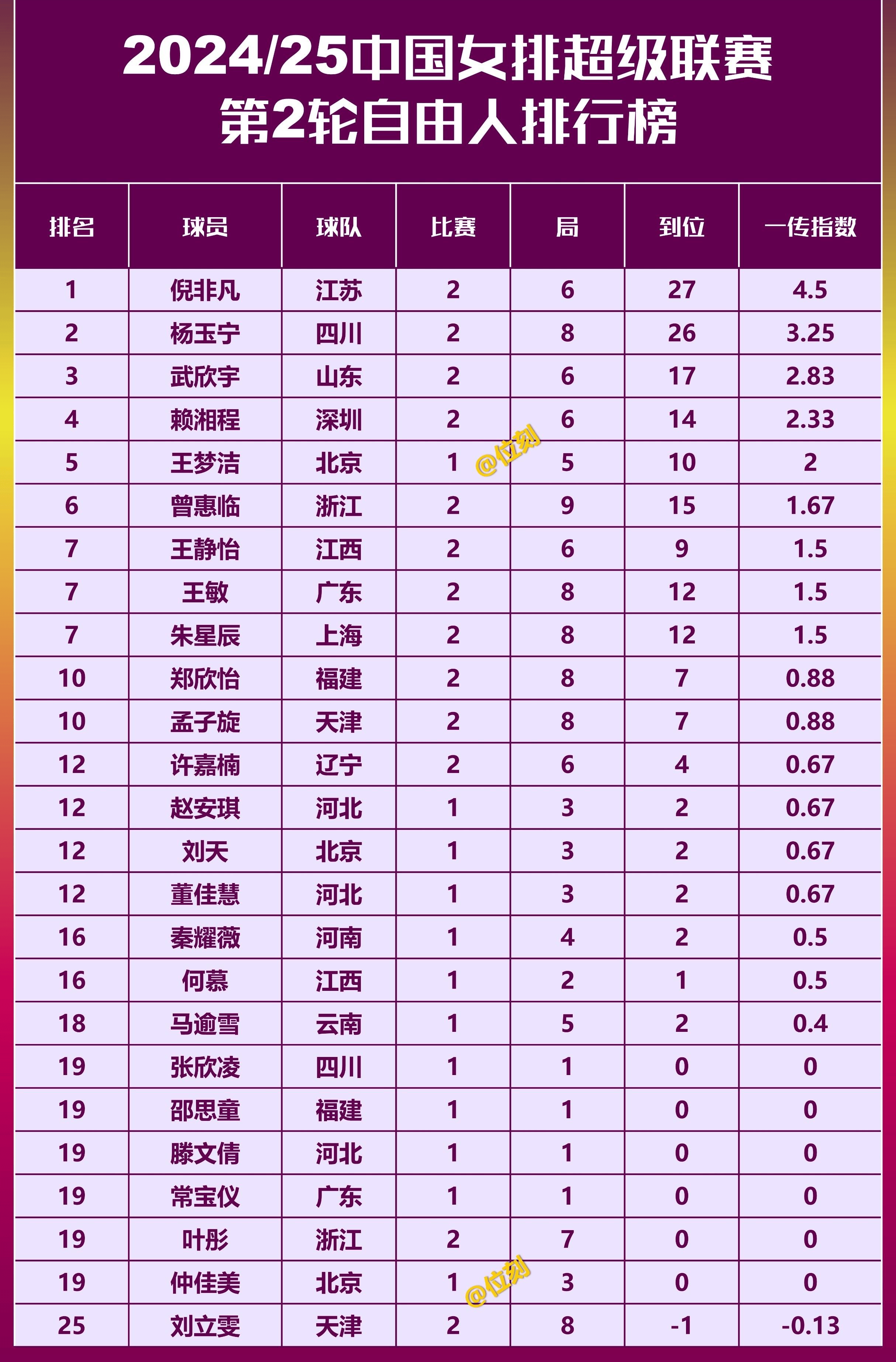 欧赔指数显示球队实力对比，胜负未知