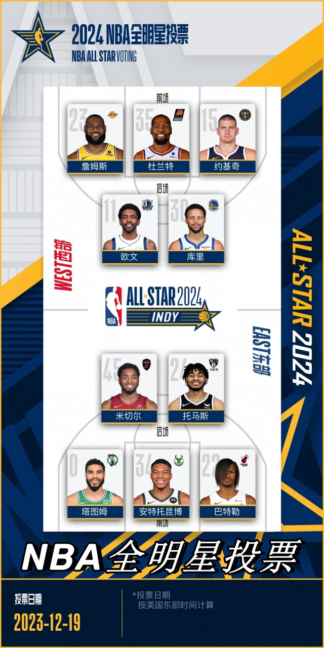 NBA新赛季开赛时间确定，球迷翘首以盼