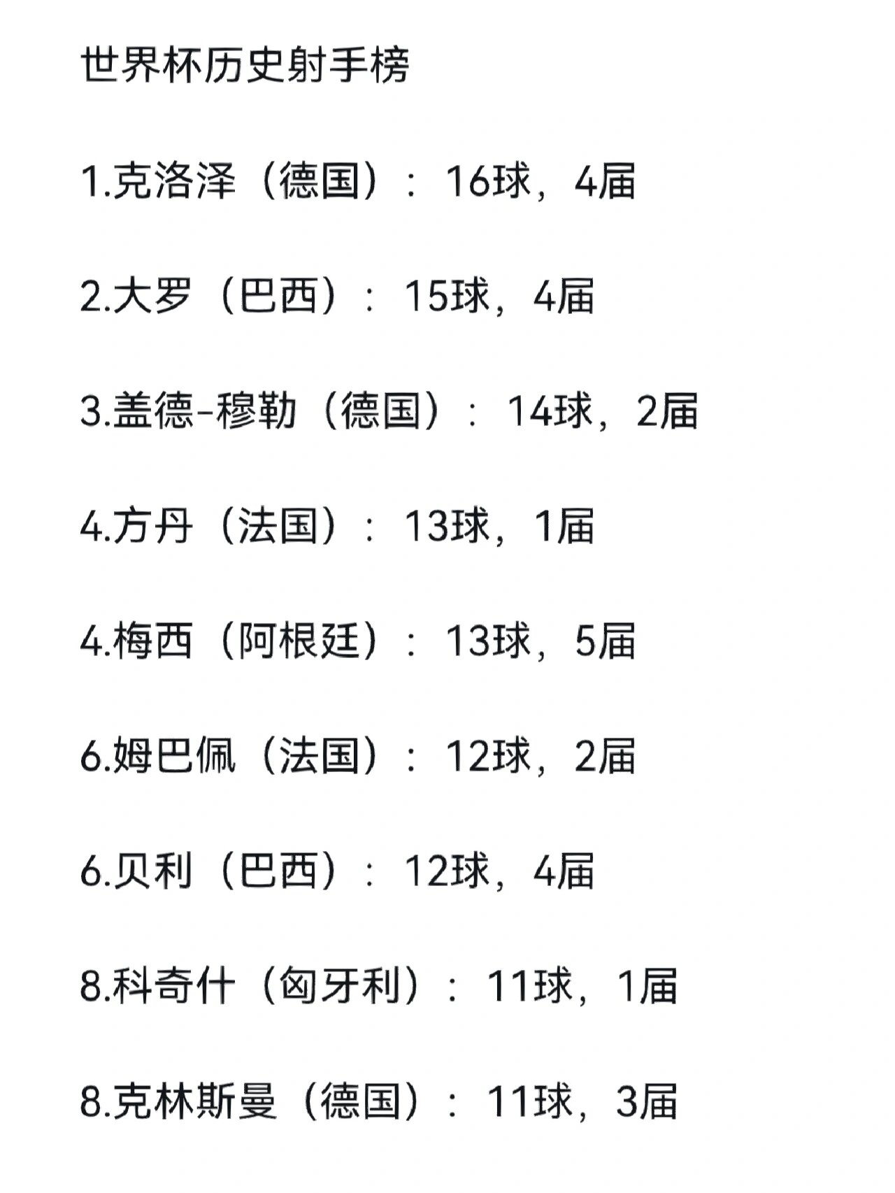 巴塞罗那中场连续进球，梅西领联赛射手榜