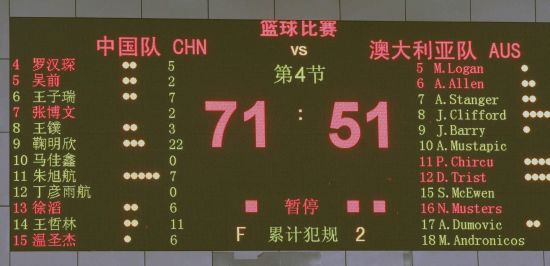 澳大利亚篮球赛赛程拼尽全力，胜利之路不会漫长