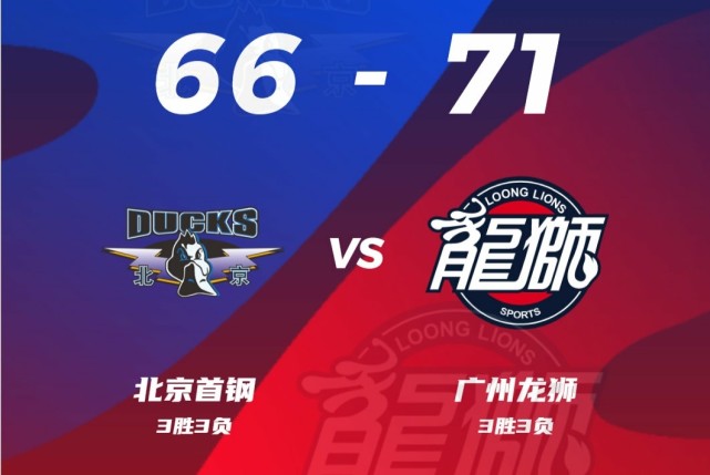 北京首钢豪取五连胜，领跑赛季积分榜